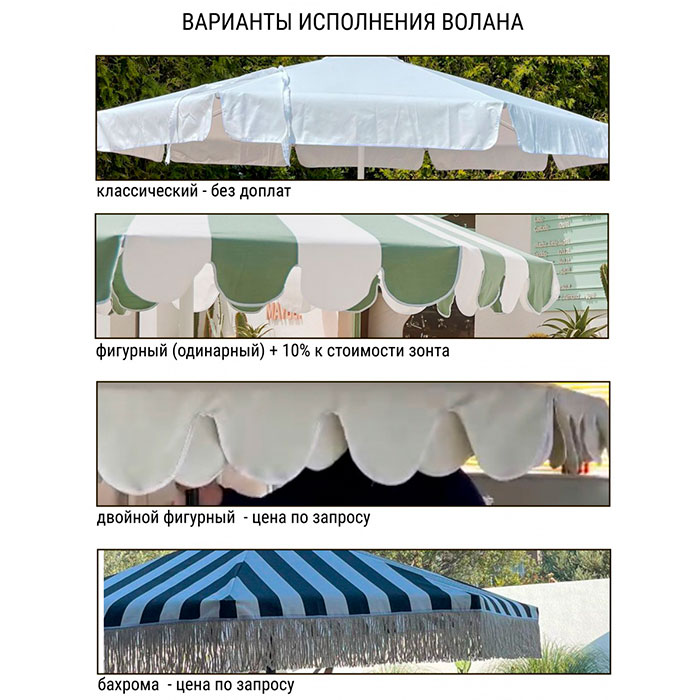 Зонт Theumbtrela Semsiye Evi Banana Plus 3х3 м