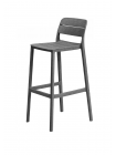 Доступные цвета: Барный стул Nardi Cassia Stool: Basalto