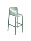 Доступные цвета: барный стул Nardi Doga Stool: MENTA