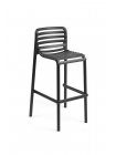 Доступные цвета: барный стул Nardi Doga Stool: ANTRACITE